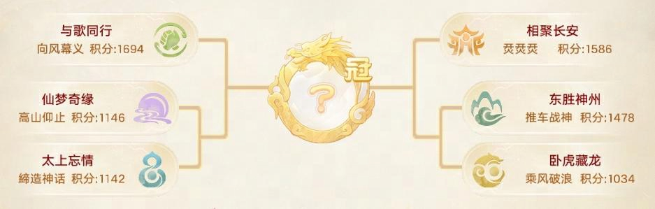 https://cdn.9game.cn/ieu-gdc-mng/27594/files/2025/05/26/6e83c252c07e4a40afad2506db2d14d8.png