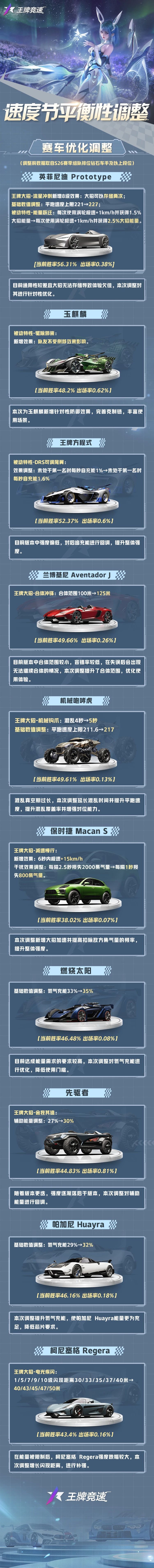 https://cdn.9game.cn/ieu-gdc-mng/27594/files/2025/05/28/7b559745a5dd4228887818d71d6e71c4.jpg