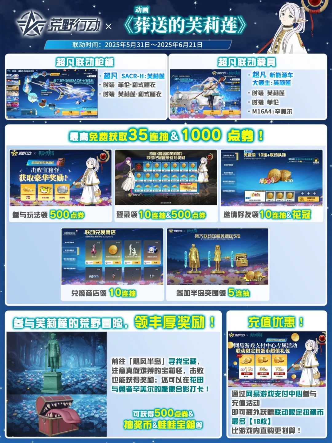 《荒野行动》内含联动活动一览