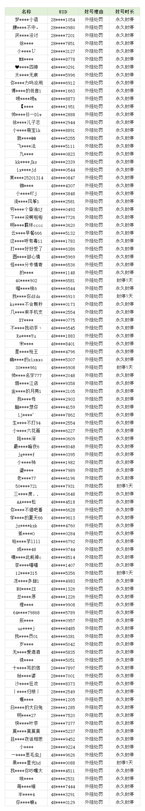 https://cdn.9game.cn/ieu-gdc-mng/27594/files/2025/06/11/8c69d9ab39c245b8a359a0eec1ce35aa.png