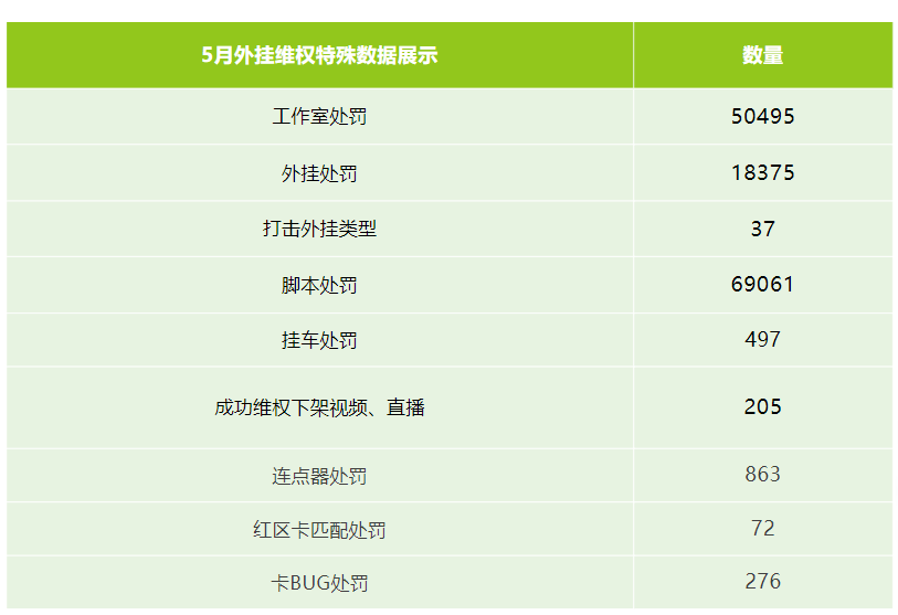 https://cdn.9game.cn/ieu-gdc-mng/27594/files/2025/06/11/d0de14ab631d47769555bf5ce85b0f0a.png