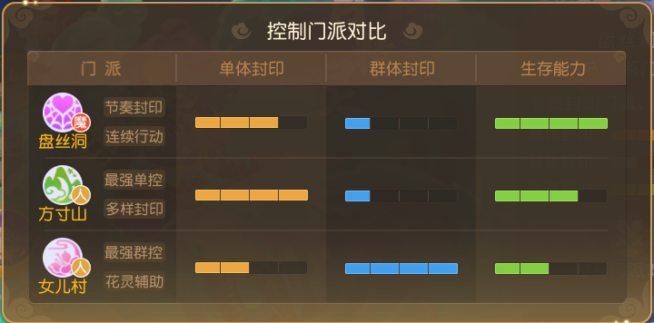 https://cdn.9game.cn/ieu-gdc-mng/27594/files/2025/06/14/72c55ad6949741f794b81dd19336b85a.png