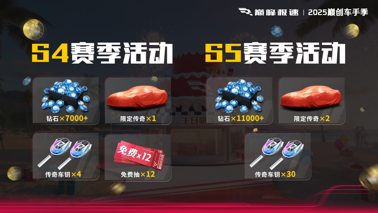 https://cdn.9game.cn/ieu-gdc-mng/27594/files/2025/06/29/b8f9a8e84b97456a9b0e325285c48e3b.png