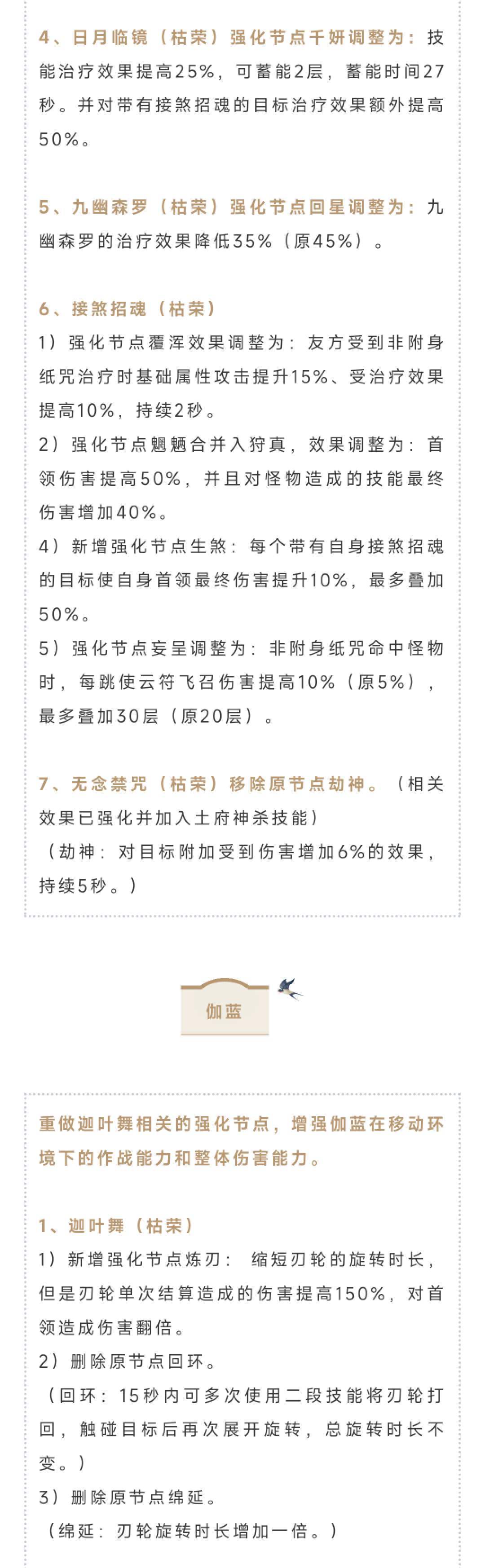 https://cdn.9game.cn/ieu-gdc-mng/27594/files/2025/07/03/9e95eaee74c14ec983058c0a1243f8ac.jpg