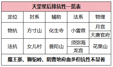 https://cdn.9game.cn/ieu-gdc-mng/27594/files/2025/07/04/2e1405b0983f4369b84d524c8d6be508.png