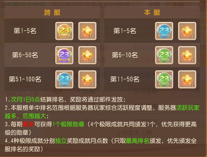 https://cdn.9game.cn/ieu-gdc-mng/27594/files/2025/07/06/a4624574201a4060bdd07fc4db965993.png