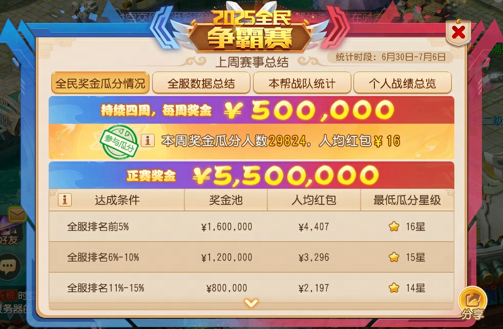 https://cdn.9game.cn/ieu-gdc-mng/27594/files/2025/07/08/f1e1bbcc8faf45f8a3168739765afd14.png