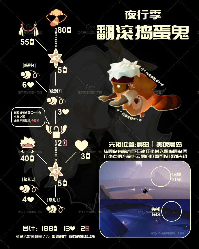 https://cdn.9game.cn/ieu-gdc-mng/27594/files/2025/07/09/348261b13600422db26ff797323c1ff8.jpg
