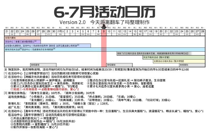 https://cdn.9game.cn/ieu-gdc-mng/27594/files/2025/07/09/cf1cbe5728134af58f5b7d8e255d9487.jpg