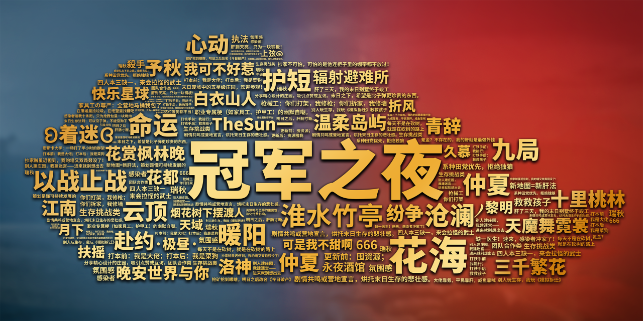 《明日之后》今夜 在黃浦江為冠軍啟航！
