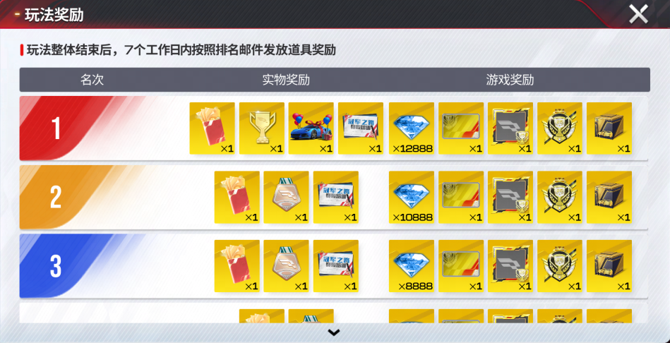 https://cdn.9game.cn/ieu-gdc-mng/27594/files/2025/07/14/3c11168273a644348898a83e69289149.png