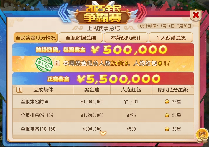 https://cdn.9game.cn/ieu-gdc-mng/27594/files/2025/07/22/93e13c39d1d647119561094ec8f41f5d.png