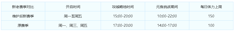 https://cdn.9game.cn/ieu-gdc-mng/27594/files/2025/07/29/561b22a961574b46937c94c5a325c5d5.png