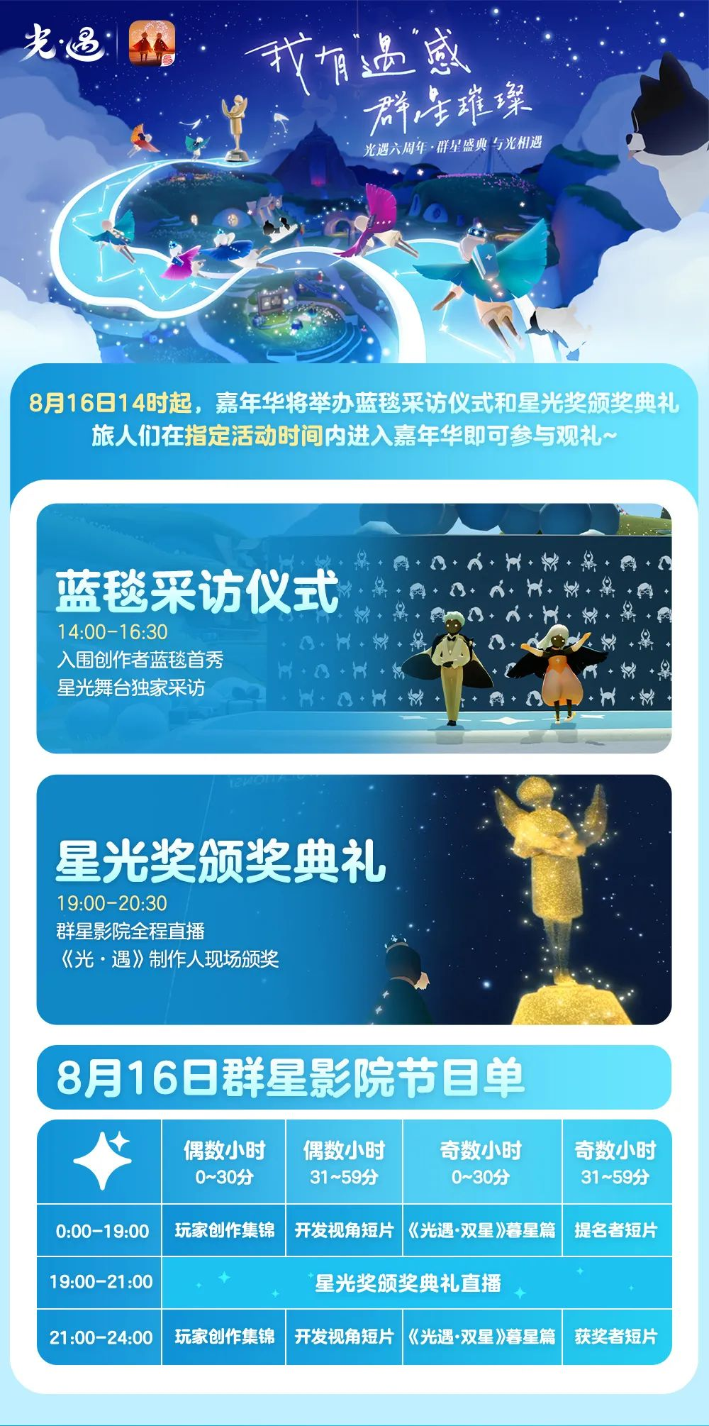 《光·遇》六周年群星盛典8月16日活动公告