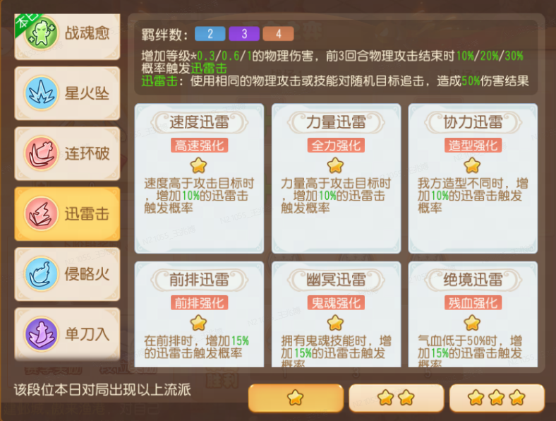 https://cdn.9game.cn/ieu-gdc-mng/27594/files/2025/09/02/b2b944f719304069902cba8fd295c045.png