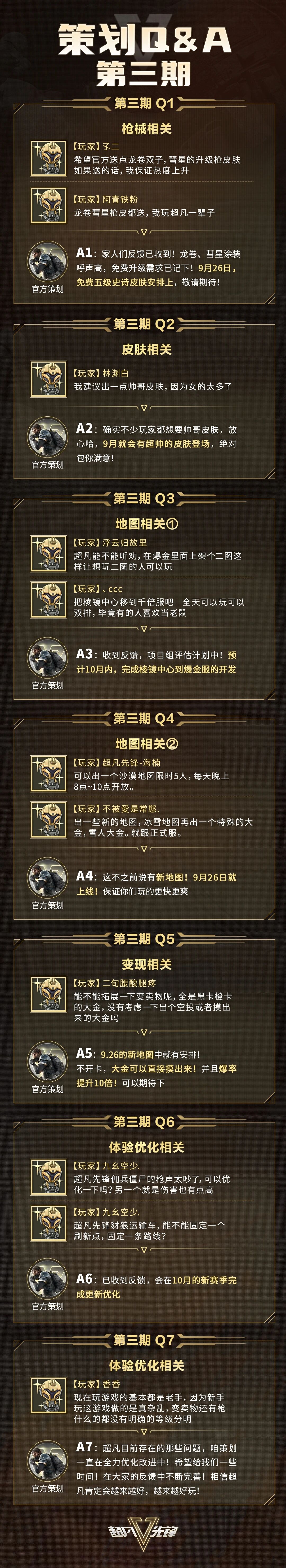 《超凡先锋》策划汇报3期！准时到