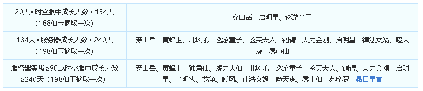 https://cdn.9game.cn/ieu-gdc-mng/27594/files/2025/09/23/d3c7e79b7df24a5a8cc766431682151f.png