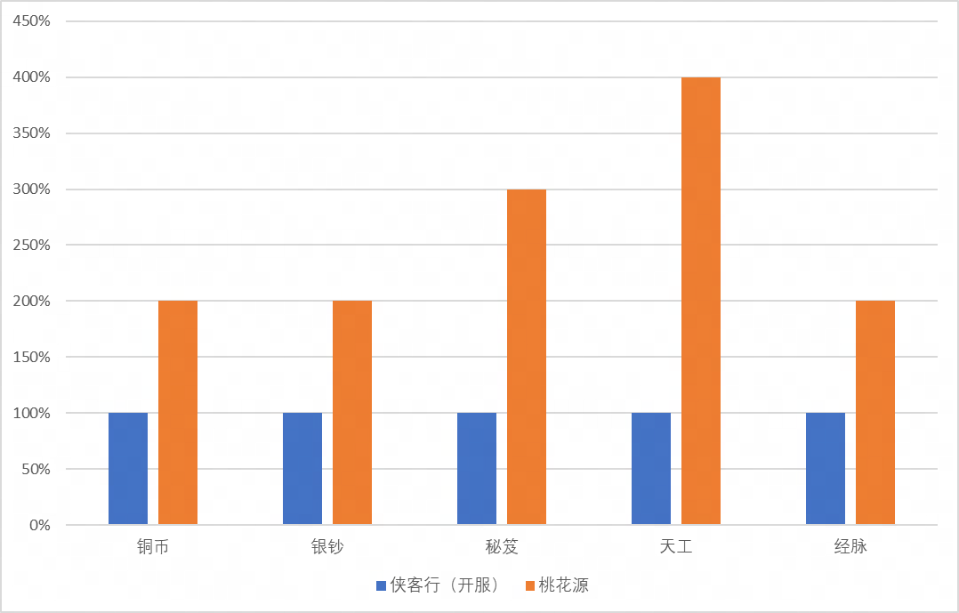 https://cdn.9game.cn/ieu-gdc-mng/27594/files/2025/09/26/957cbddabaff481a85dae96437873220.png
