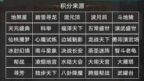 https://cdn.9game.cn/ieu-gdc-mng/27594/files/2025/09/29/f53378ee907743e09203bcfdf65be2f3.jpeg