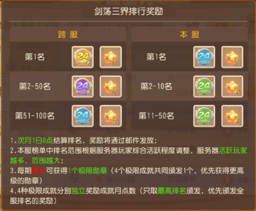 https://cdn.9game.cn/ieu-gdc-mng/27594/files/2025/10/10/f5debaafe71d4f0bb53dd4df5388cdaf.png