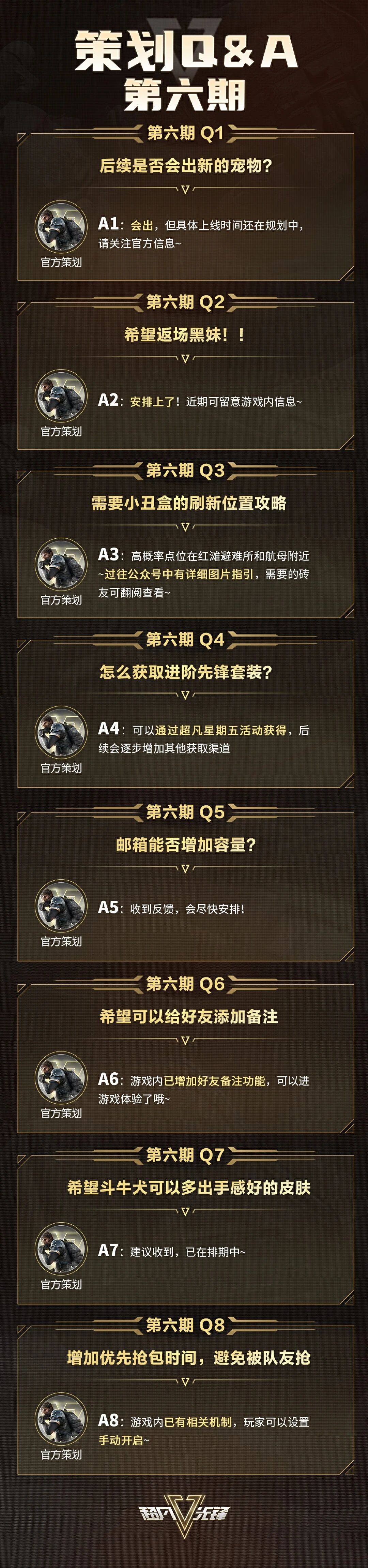 《超凡先锋》策划汇报第六期！