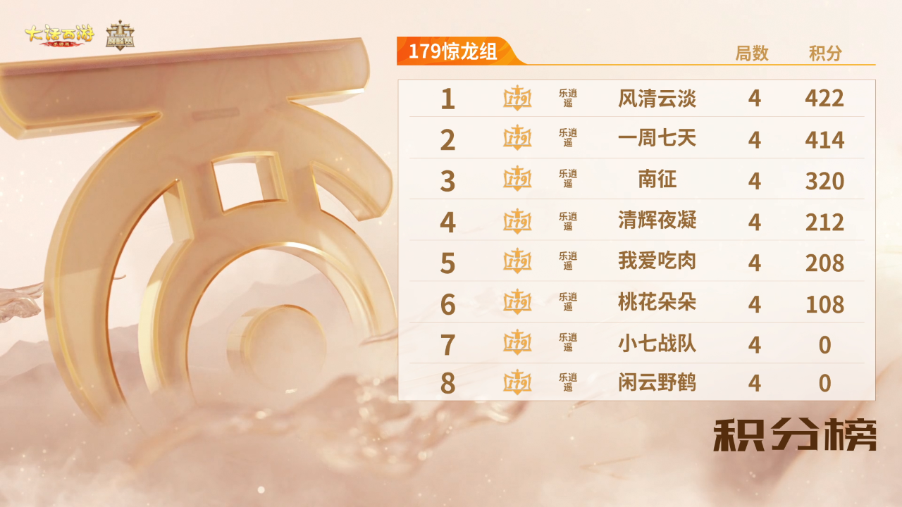 11月8日群雄赛果速递！凛冬至战热血！