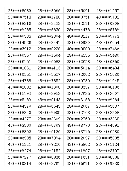 《萤火突击》恭喜入选！新一期巡查员名单公布