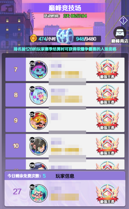 巅峰竞技场系统介绍