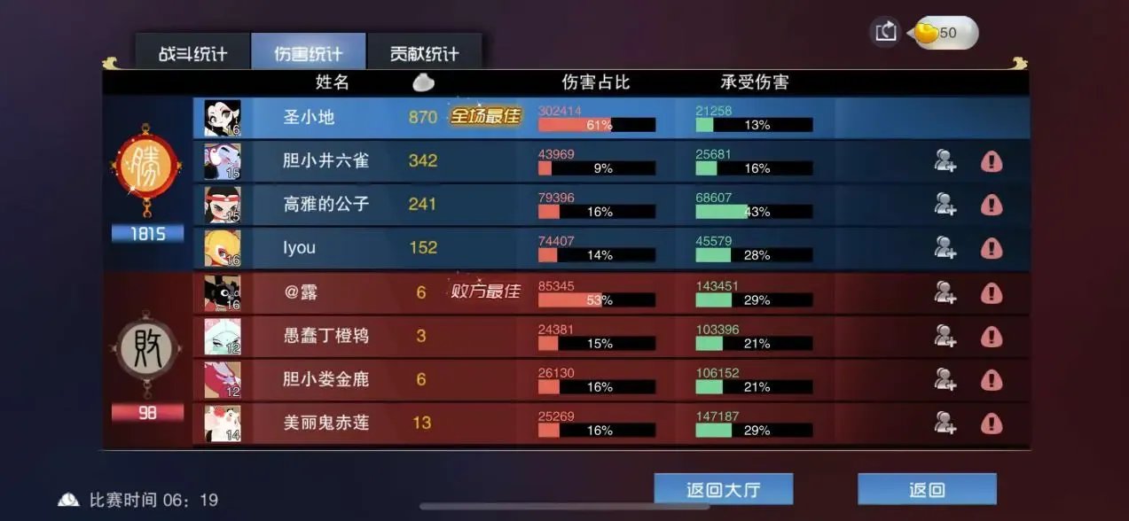 https://cdn.9game.cn/ieu-gdc-mng/33708/files/2024/08/02/2ba2f2ac6dd94a40bb29f0a43aac58a7.jpg