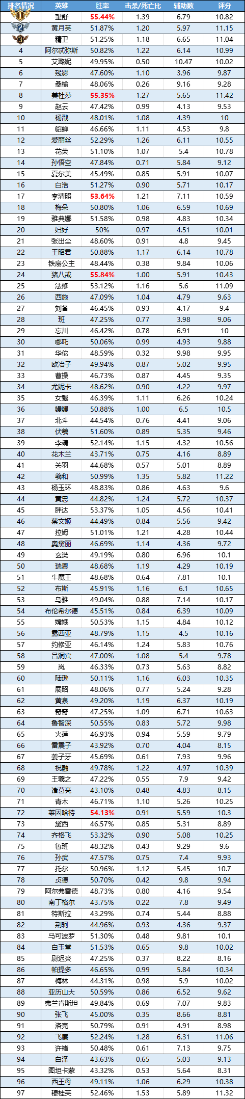 https://cdn.9game.cn/ieu-gdc-mng/35930/files/2024/07/19/7177a7e574ef4d5da2b8d5f5f02bff34.png
