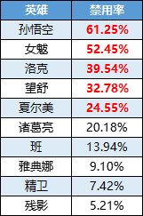 https://cdn.9game.cn/ieu-gdc-mng/35930/files/2024/07/19/e8eb168257354e65ad7db07aff2d912d.png