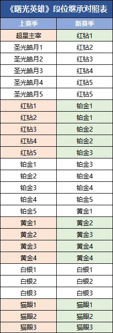 https://cdn.9game.cn/ieu-gdc-mng/35930/files/2024/10/17/03e9cf4d7cf24da5869d1b2d1a24fbf3.png