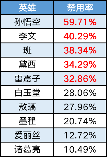 https://cdn.9game.cn/ieu-gdc-mng/35930/files/2024/12/30/f0a1a5bcd4fd442e9ace299f76a48349.png
