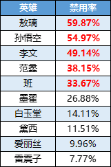 https://cdn.9game.cn/ieu-gdc-mng/35930/files/2025/01/13/159b22ddccc348c4abc428106c3cfad8.png
