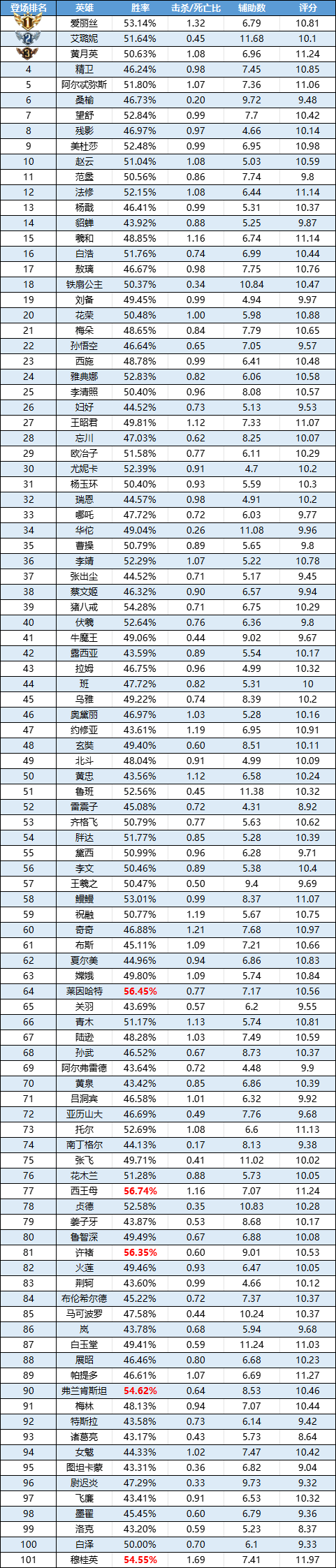 https://cdn.9game.cn/ieu-gdc-mng/35930/files/2025/01/13/8bbb33990ac840bebdd2aa9e11b48a4f.png