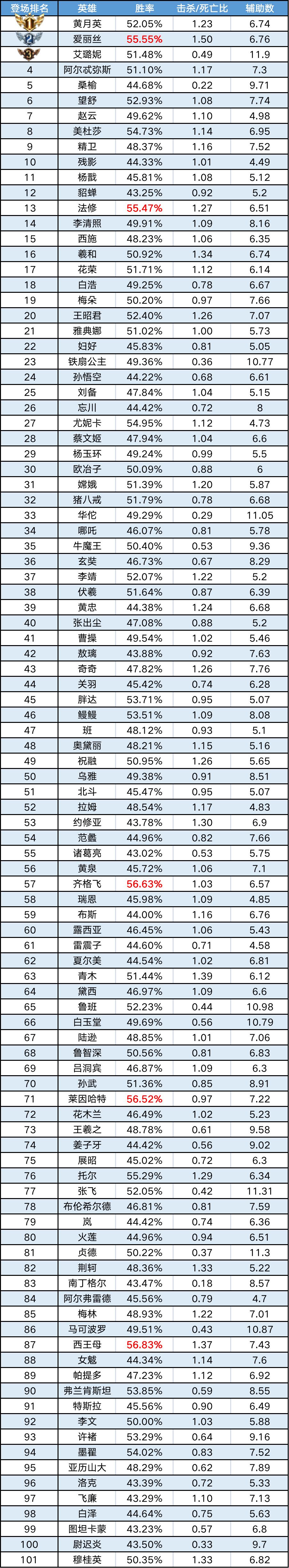 https://cdn.9game.cn/ieu-gdc-mng/35930/files/2025/02/04/407ae029d69b4c85bb261f8cb3fbc384.png