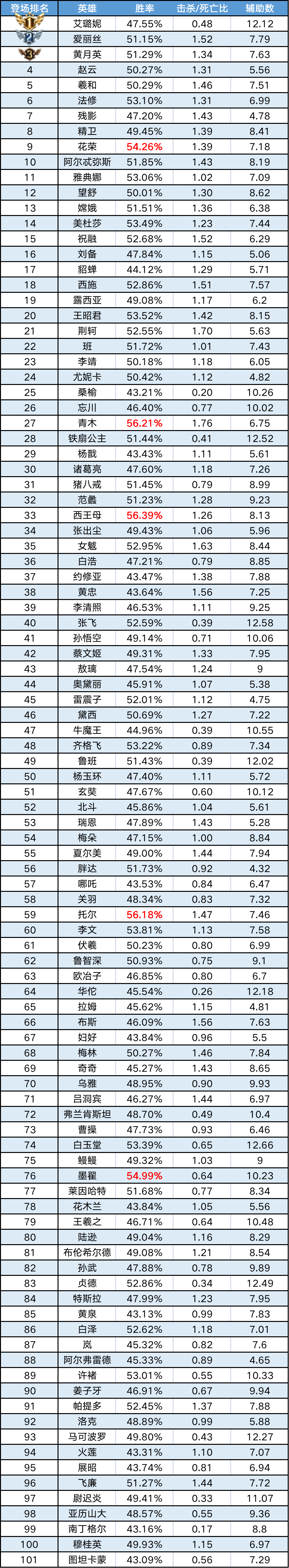https://cdn.9game.cn/ieu-gdc-mng/35930/files/2025/02/04/4a4d8c5fd71b413c9f6b852c0ed3ae76.png