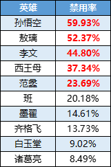 https://cdn.9game.cn/ieu-gdc-mng/35930/files/2025/02/10/4fb3bec46cda49379c998a74c75c7d39.png