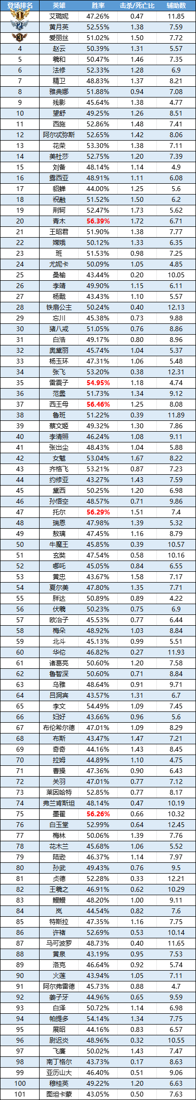 https://cdn.9game.cn/ieu-gdc-mng/35930/files/2025/02/10/8a4d19653ccd457682c28cbbd8113ee2.png