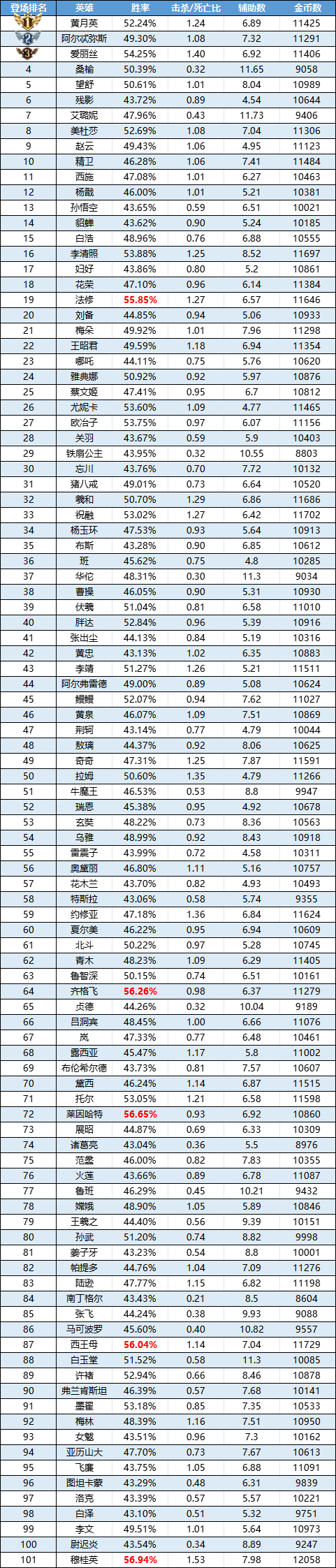 https://cdn.9game.cn/ieu-gdc-mng/35930/files/2025/03/24/26aa21e0696e4798beae1be2815bc6ab.png
