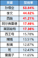 https://cdn.9game.cn/ieu-gdc-mng/35930/files/2025/03/24/3bfa278a344041a5a366f8a48c018264.png