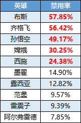 https://cdn.9game.cn/ieu-gdc-mng/35930/files/2025/05/12/a93202e4ee0140e8bcab5dc27f195c61.png