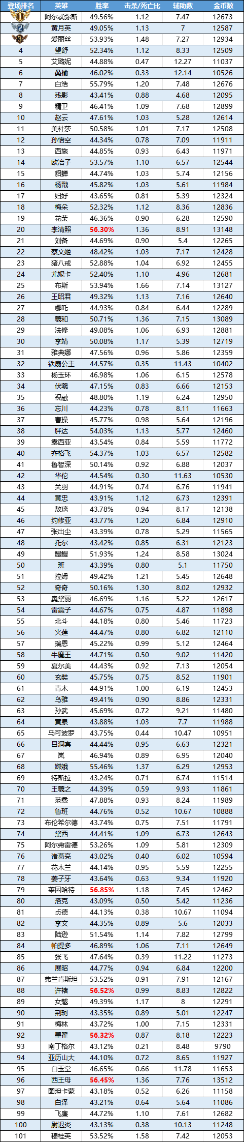 https://cdn.9game.cn/ieu-gdc-mng/35930/files/2025/05/12/b511819bc27c4ec3a75adb3775df423b.png
