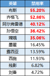 https://cdn.9game.cn/ieu-gdc-mng/35930/files/2025/05/26/002ca683fafc49e88f93e1616d0d7af5.png