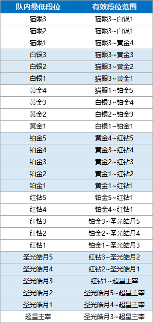 https://cdn.9game.cn/ieu-gdc-mng/35930/files/2025/05/29/2603163079304ee6a52543f28b1686ae.png