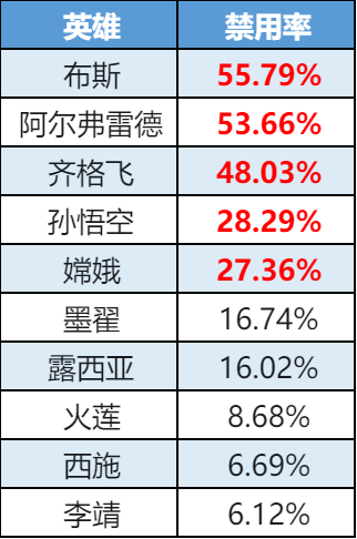 https://cdn.9game.cn/ieu-gdc-mng/35930/files/2025/06/02/99662daf9dc24657a61f9f1e9741f227.png