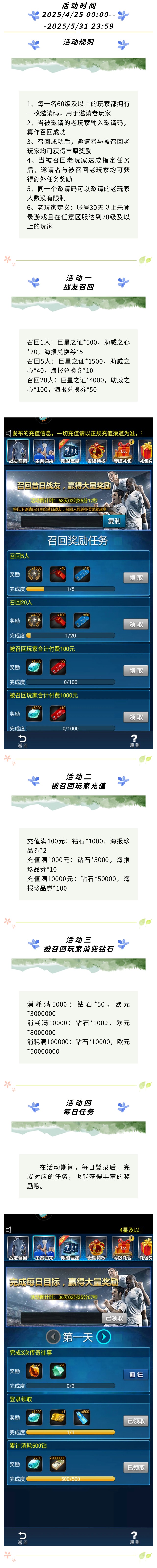 綠茵傳奇-傳奇十一人 老玩家回歸活動(dòng)