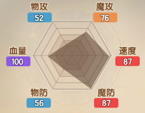 https://cdn.9game.cn/ieu-gdc-mng/36817/files/2024/11/06/c5b2eb3a2e514bf1a21dee9869e4f33c.png