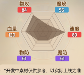 https://cdn.9game.cn/ieu-gdc-mng/36817/files/2024/11/07/7add79f0c9a7462b8e8c9a0d903e3116.png