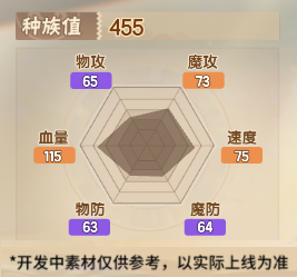 https://cdn.9game.cn/ieu-gdc-mng/36817/files/2024/11/13/d41602e988a7465e93cb2e570407155d.png